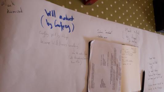 Note taking during the development of the script